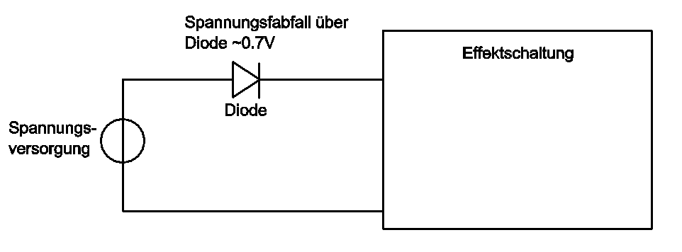 1N4002 Diode Verpolschutz