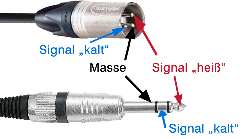 symmetrisches kabel