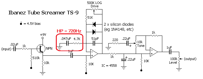 02 tubescreamer ts9